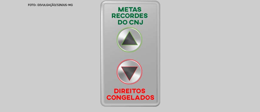 Painel metálico com dois botões de elevador: o botão que aponta para cima está identificado como "Metas Recordes do CNJ", enquanto o botão que aponta para baixo refere-se a "Direitos Congelados".