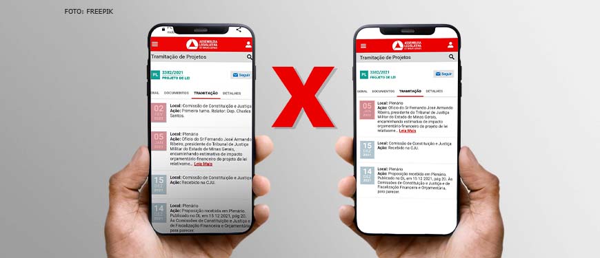Em um fundo de cor cinza, mãos seguram celulares mostrando a divergência de informações na página da ALMG, entre os celulares encontra-se um "X" vermelho.